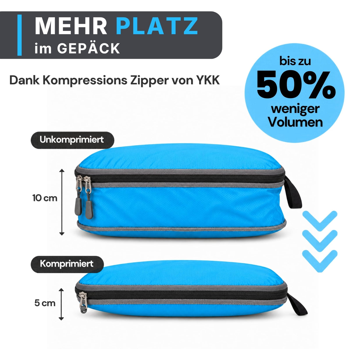 Alpteq® Profi-Packtaschen mit Kompression Blau – 3-teiliges ultraleichtes Koffer-Organizer-Set, Packing Cubes aus wasserdichtem Stoff, Packwürfel für Reisen & Rucksack