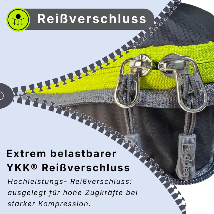 Profi-Packtaschen mit Kompression | 5-teiliges ultraleichtes Koffer-Organizer-Set