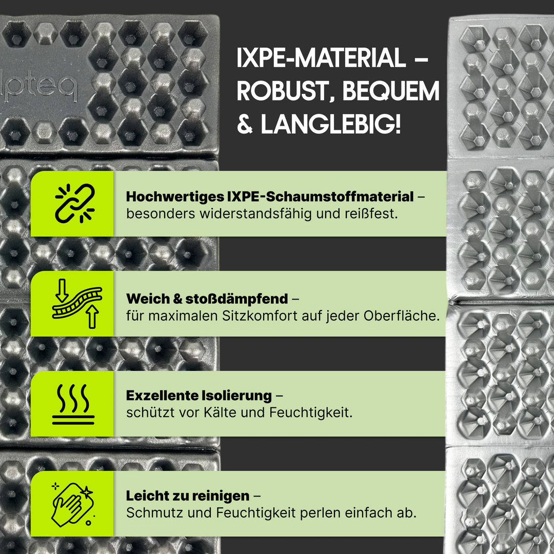 Sitzmatte Alu beschichtet - Faltbar