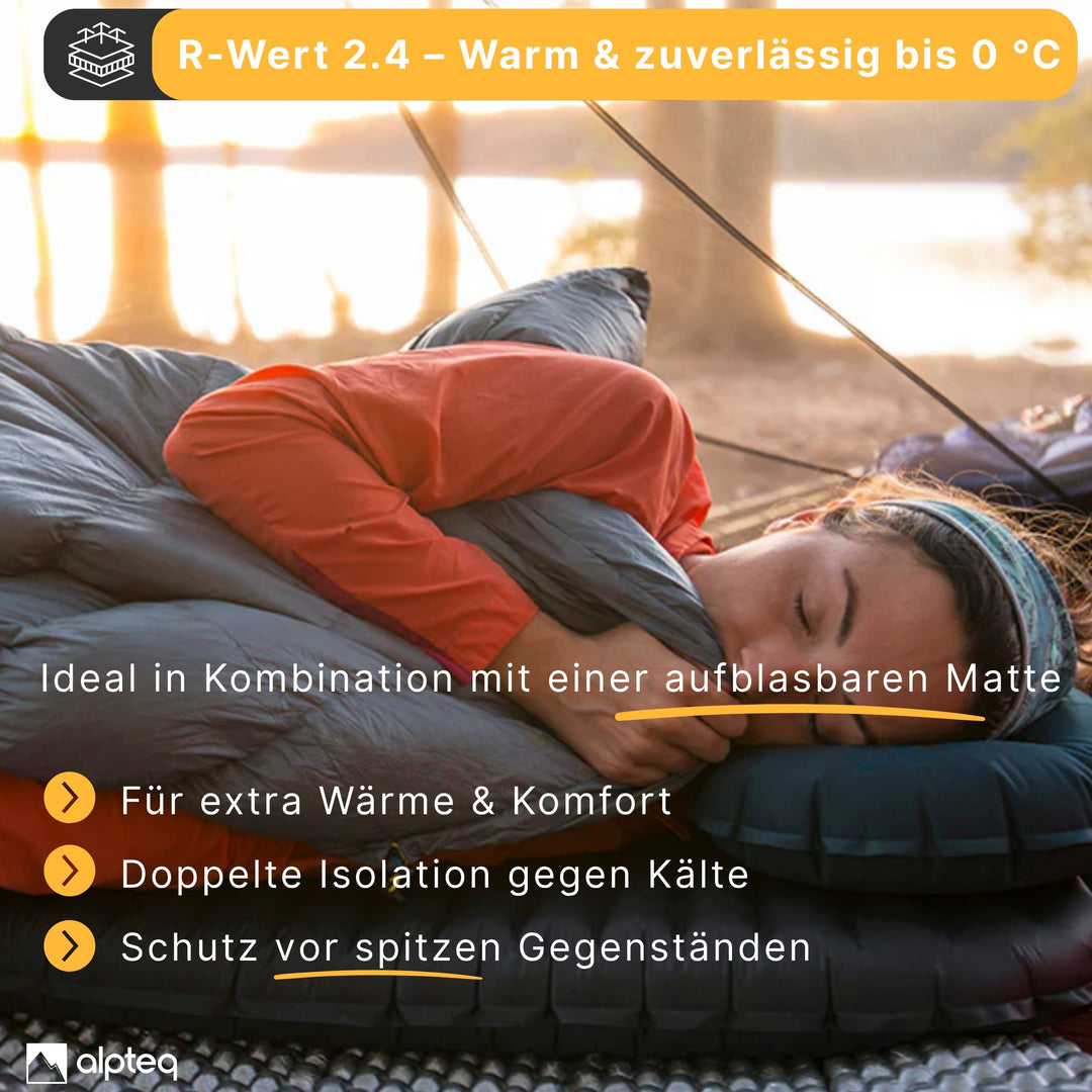 SchlafPlatz faltbare Isomatte Gelb 2.4 | IXPE Thermomatte & Schlafmatte fürs Camping & Wandern