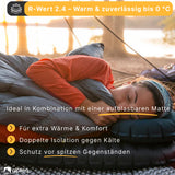 SchlafPlatz faltbare Isomatte Gelb 2.4 | IXPE Thermomatte & Schlafmatte fürs Camping & Wandern