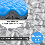 RastPlatz faltbares Sitzkissen Alu beschichtet | Lightblue | 2er Set