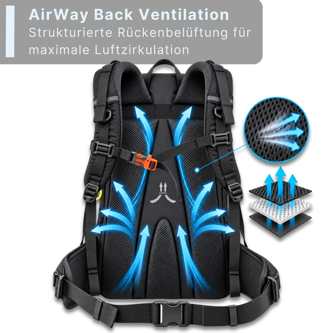 AlpPak Summit 40L Wanderrucksack