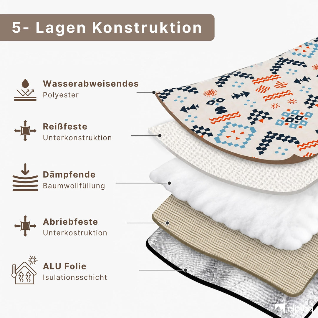Picknickdecke Comfort 200 x 200 cm