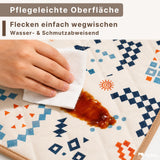 Picknickdecke Comfort 200 x 200 cm | 5-Lagen, Wasserdicht & Gepolstert