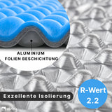 RastPlatz faltbares Sitzkissen Alu beschichtet | Blau | 2er Set