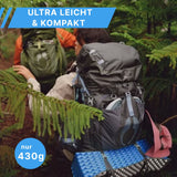 SchlafPlatz faltbare Isomatte Blau 2.2 | IXPE Thermomatte & Schlafmatte fürs Camping & Wandern